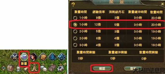 完美国际私服:完美国际怎么刷新副本的,完美国际-副本刷新攻略 第1张