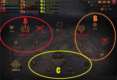 dnf私服发布网:地下城与勇士封印区域光攻略,地下城与勇士封印区光攻略! 第2张 dnf私服发布网:地下城与勇士封印区域光攻略,地下城与勇士封印区光攻略! 第2张