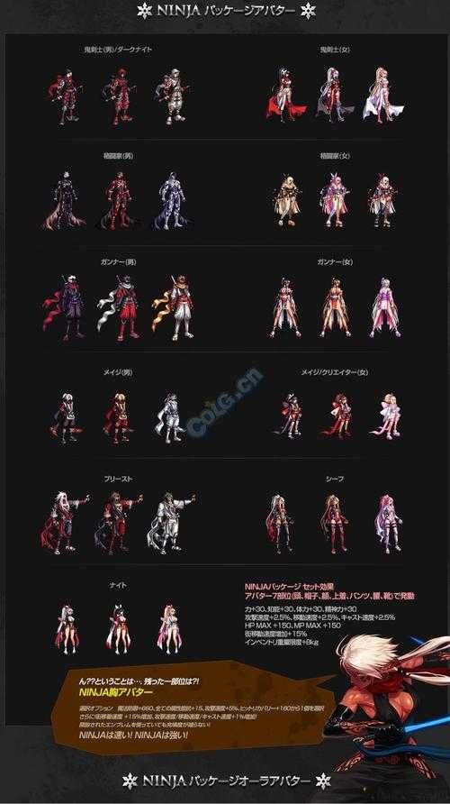 dnf私服:地下城与勇士大号打造攻略,DFO攻略：大号打造完全指南! 第2张