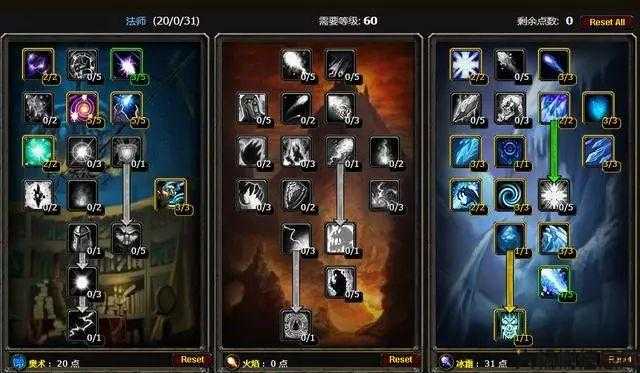 魔兽sf:魔兽世界骑士搬砖攻略大全,魔兽世界骑士小技巧总结! 第1张