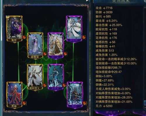 诛仙躲闪怎么堆,优化诛仙角色闪避技巧! 第1张