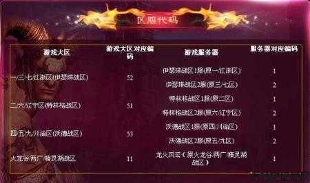 如何获取奇迹激活码？ 第1张