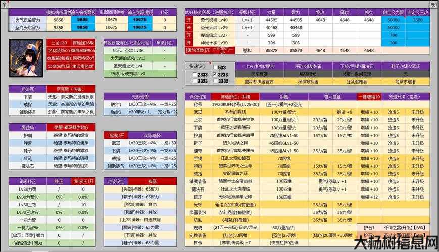 地下城与勇士奶妈buff攻略,地下城与勇士:奶妈Buff技能详解! 第1张 地下城与勇士奶妈buff攻略,地下城与勇士:奶妈Buff技能详解! 第1张