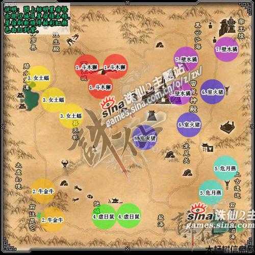 诛仙端游攻略大全图文图解,玩转诛仙端游，攻略全在手！! 第2张