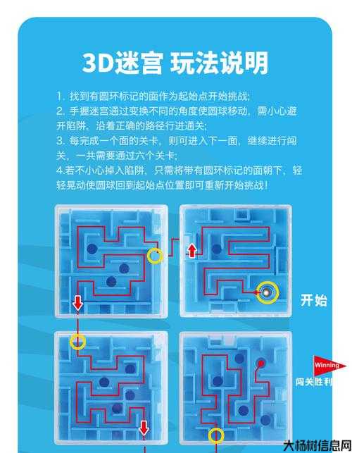 魔域迷宫像素世界攻略图文,攻略魔域迷宫像素世界，一图胜千言！ 第1张