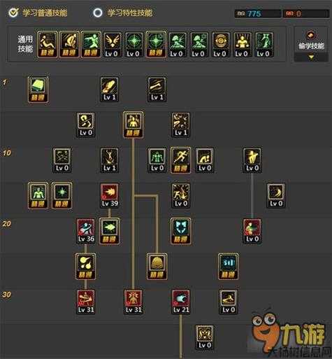 地下城与勇士勇士攻略详细,地下城与勇士攻略指南! 第2张