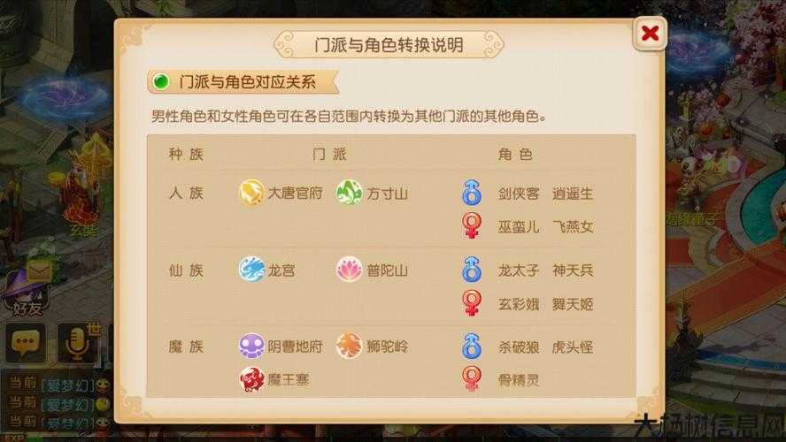 梦幻西游2020平民玩家玩什么门派最好,梦幻西游2020平民门派选择指南! 第2张 梦幻西游2020平民玩家玩什么门派最好,梦幻西游2020平民门派选择指南! 第2张