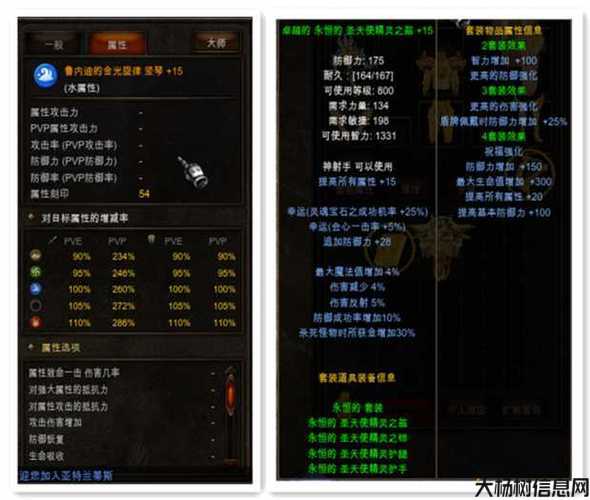 奇迹S12职业攻略总览 第1张