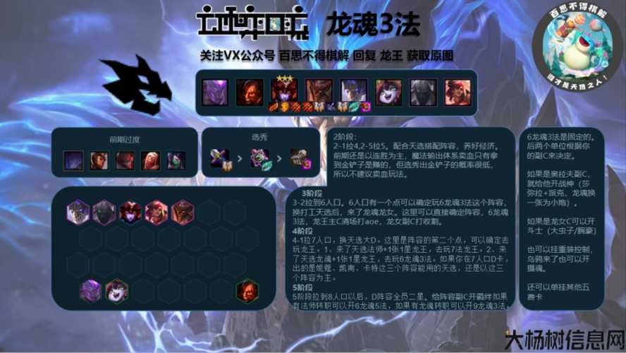 魔兽世界龙魂攻略视频教学,学会龙魂副本攻略的简便方法! 第1张