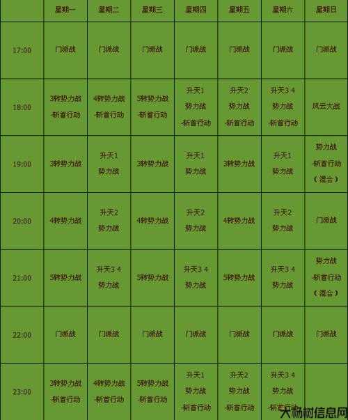 热血江湖最新势力战表,最强势力战力榜出炉! 第1张