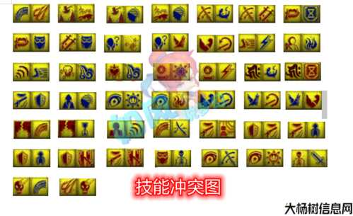 梦幻技能顺序,重塑技能序列,实现梦幻进阶!! 第2张 梦幻技能顺序,重塑技能序列,实现梦幻进阶!! 第2张