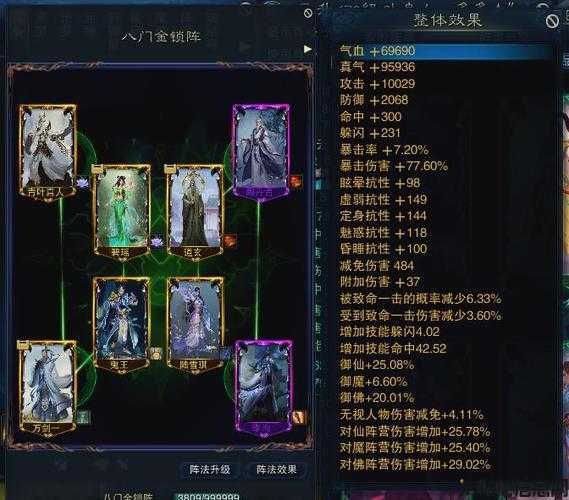 诛仙神兽副本职业搭配攻略,最强职业组合攻略：诛仙神兽副本必备！! 第1张