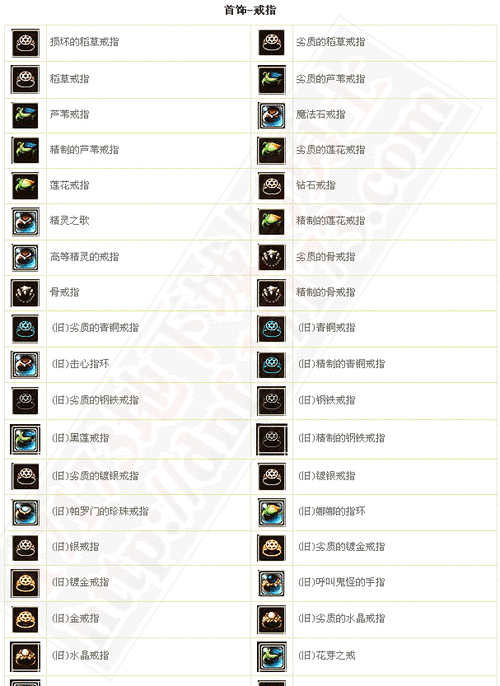 地下城与勇士割草全部神器攻略,地下城与勇士神器全收集攻略! 第1张