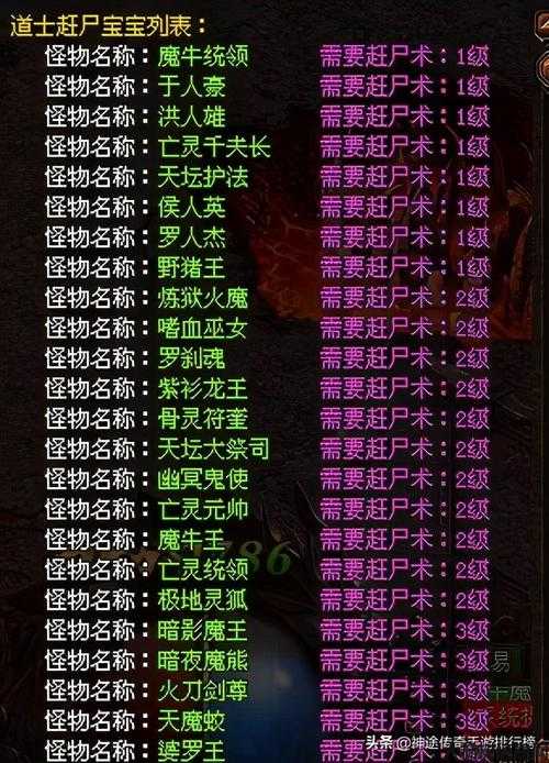 现在传奇哪个职业好玩,传奇职业排行榜，你最想玩谁？ 第2张