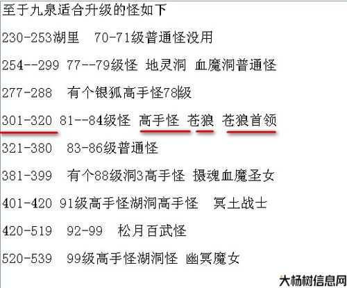 热血江湖如何升级门派等级最快,江湖门派升级攻略：最快升级技巧！! 第2张