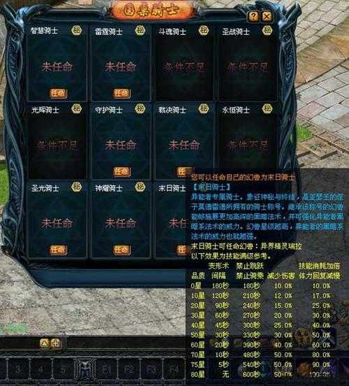 魔域端游转职攻略出炉 第1张 魔域端游转职攻略出炉 第1张