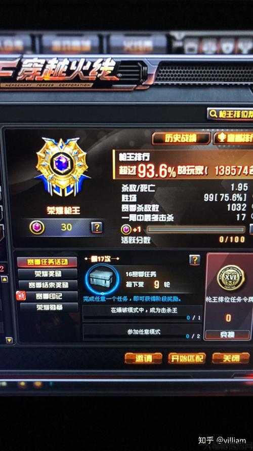 穿越火线职业传奇段位图,穿越火线传奇段位图解析