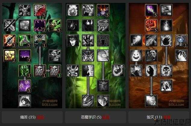 魔兽世界怀旧服恶魔术攻略,攻略：玩家分享魔兽世界怀旧服恶魔术的必死技巧! 第1张