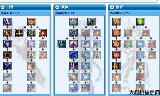 神兵传奇ol后期职业,神兵OL：后期职业选择方案