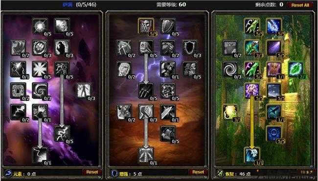 魔兽世界零基础攻略,新手玩家必备攻略：征服魔兽世界! 第1张