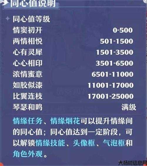 诛仙新支线任务大全,攻略诛仙支线任务，让你轻松通关！! 第2张