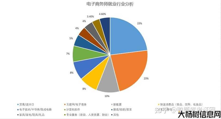 魔兽世界人类种族推荐职业,人族职业推荐，一文帮你选！! 第2张