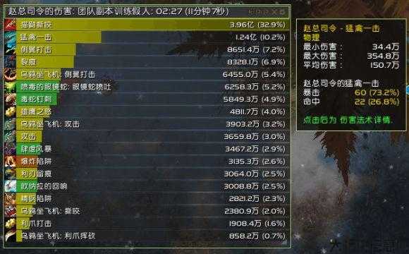 魔兽世界随机燃烧王座攻略,燃烧王座攻略：猎人盗贼术士必杀技巧! 第1张