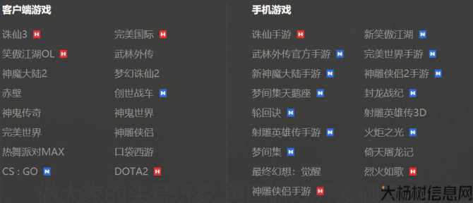 完美世界游戏配置要求,游戏所需配置查看指南! 第2张 完美世界游戏配置要求,游戏所需配置查看指南! 第2张