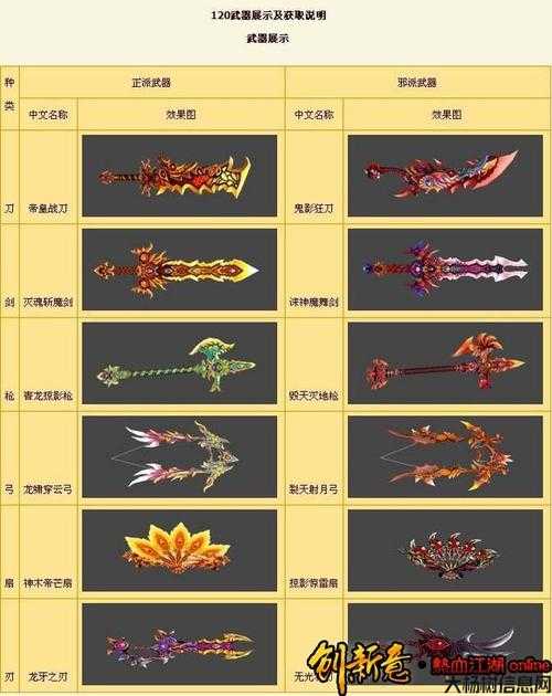 热血江湖刀客武器用什么属性石,江湖刀客武器如何加强属性？! 第1张