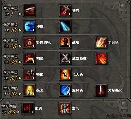 神鬼传奇各职业介绍技巧,神鬼传奇各职业攻略技巧