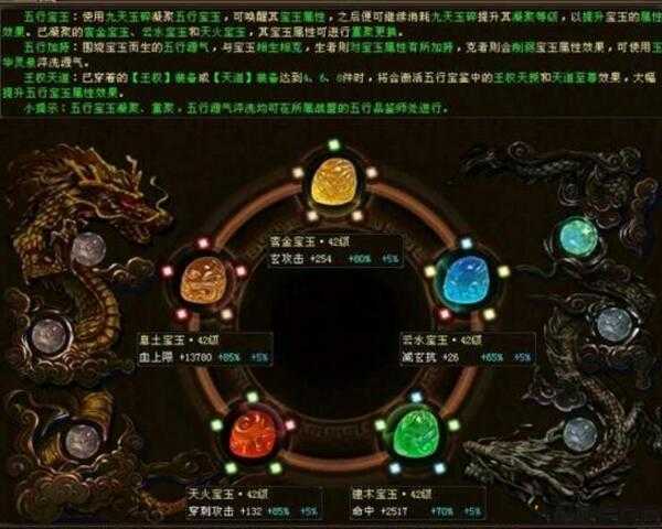 天龙八部鬼谷打造攻略大全,《天龙八部》鬼谷攻略大全! 第2张