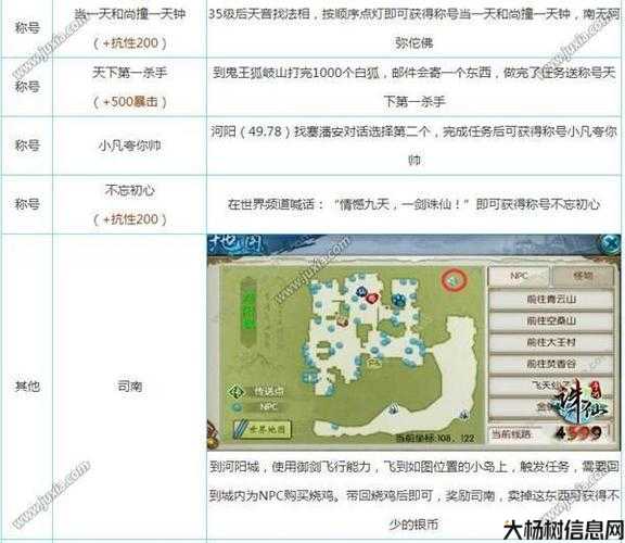 诛仙手游隐藏任务最新法宝怎么做,揭秘诛仙手游最新法宝隐藏任务!
