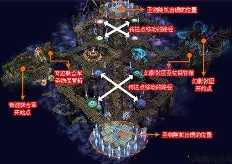 奇迹私服升级攻略：幻影寺院 第2张