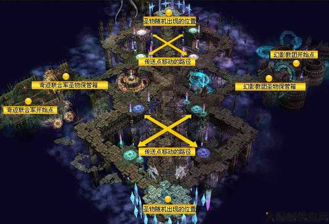 奇迹私服升级攻略：幻影寺院