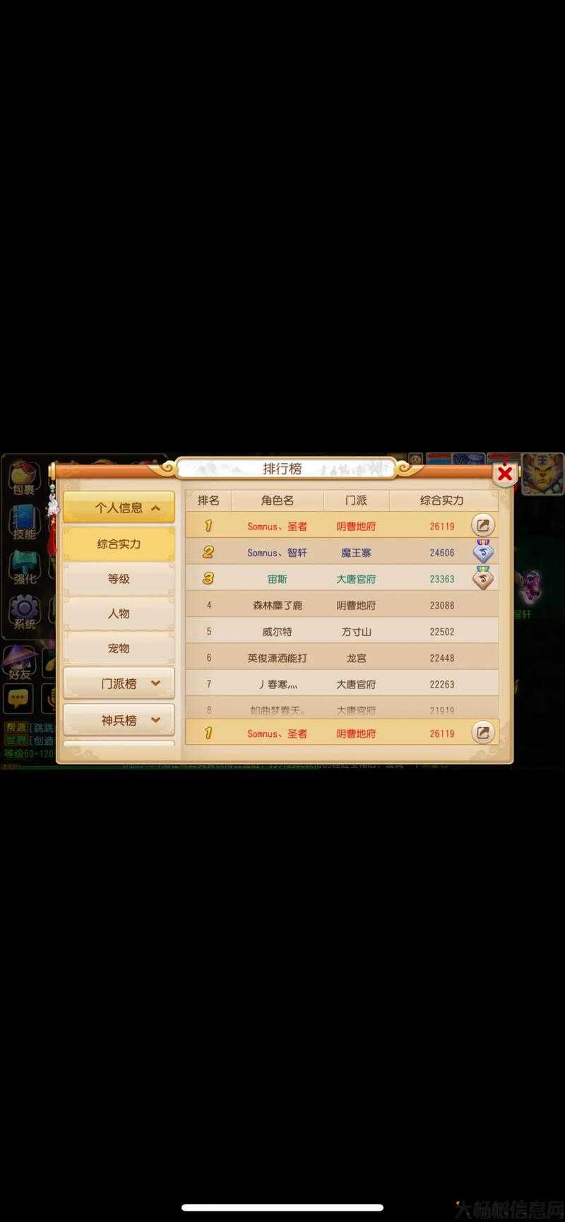 梦幻西游手游2020年哪个区人多,2020年梦幻西游手游区服人气排名! 第2张