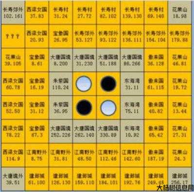 三界赚钱大法 第2张