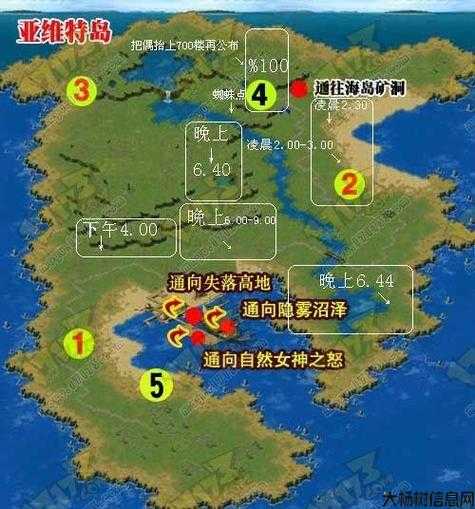 魔域私服宝库攻略分享 第2张