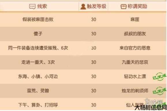 诛仙手游支线任务攻略大全,攻略诛仙手游支线任务，让你事半功倍！! 第1张