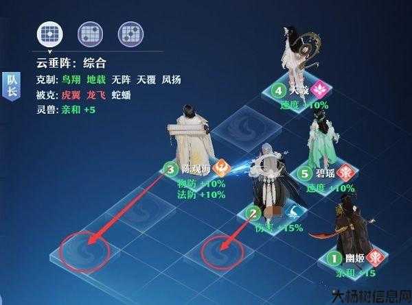 诛仙手游兽神攻略图,玩转诛仙手游兽神，一招制敌！! 第2张