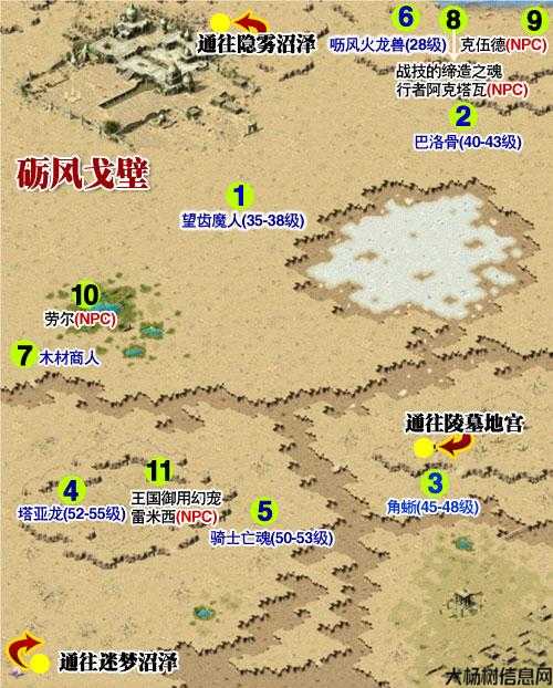 魔域私服异能10星攻略详解 第2张