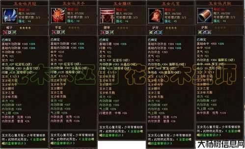 天龙八部门派进阶详解一览,天龙八部门派升级攻略 第2张