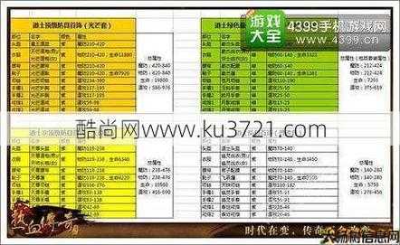 传奇超变道士职业推荐,超变道士职业攻略，技能技巧一网打尽 第2张