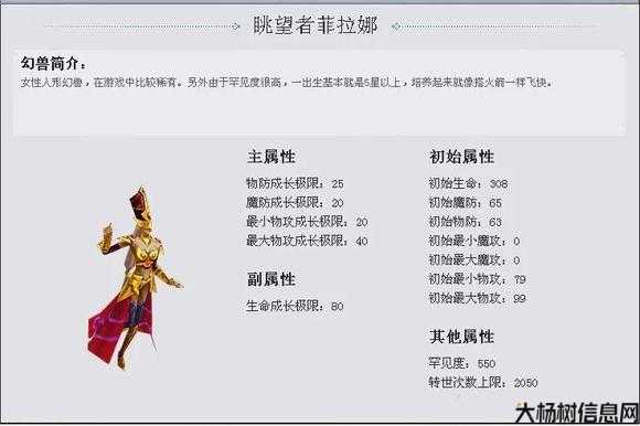 魔域私服关羽宝宝攻略分享 第1张 魔域私服关羽宝宝攻略分享 第1张