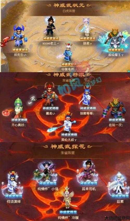 梦幻西游2职业排名2020年，2020年梦幻西游2职业类型排名最好！ 第1张