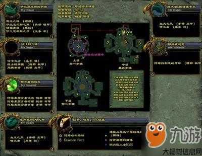 魔兽破译副本玩法攻略，魔兽副本攻略大全面分析！ 第2张