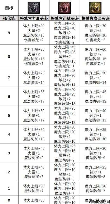 奇迹游戏玩法介绍大全图解说文章教学，奇迹游戏完整玩法图解，教学 第1张