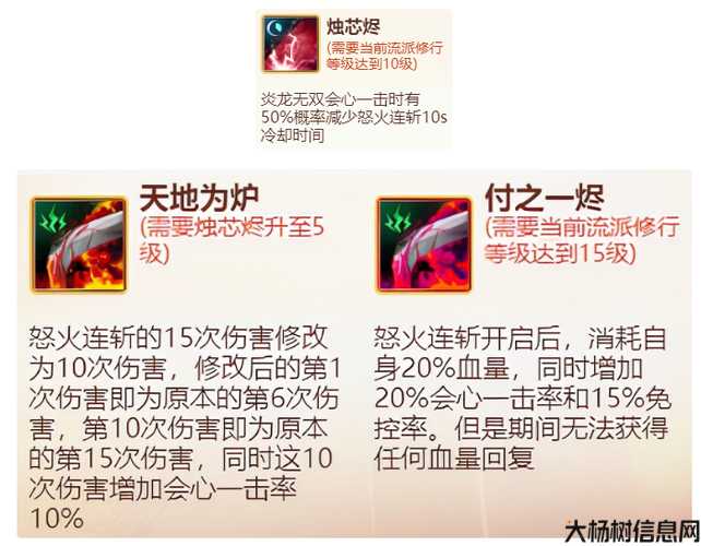 天龙八部门派如何指导伤害最高,重磅策略:天龙八部门派出伤害指南) 第1张 天龙八部门派如何指导伤害最高,重磅策略:天龙八部门派出伤害指南) 第1张