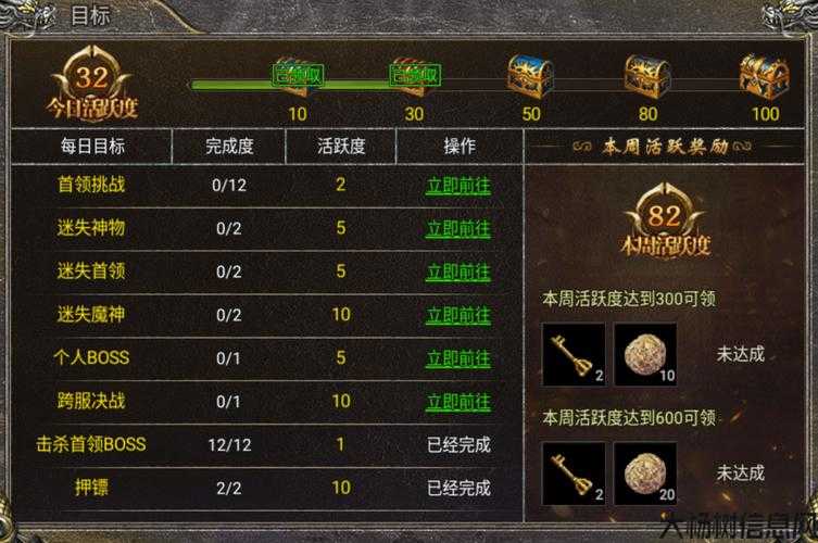 复古传奇职业大厅任务奖励,传奇职业大厅任务奖励总结 第2张 复古传奇职业大厅任务奖励,传奇职业大厅任务奖励总结 第2张