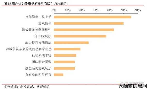奇迹H5最新攻略：强力阵容搭配推荐 第1张