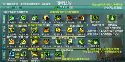 热血江湖技能书大全攻略,稳操胜券!江湖技能全攻略! 第1张 热血江湖技能书大全攻略,稳操胜券!江湖技能全攻略! 第1张